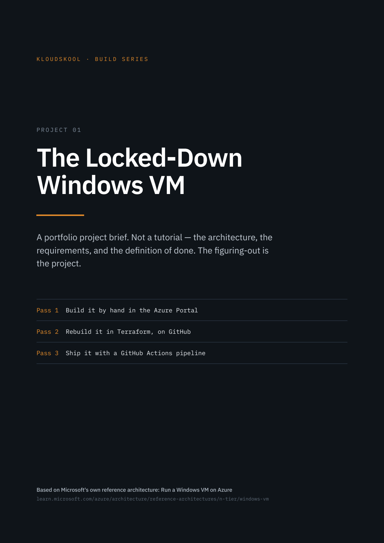 Cover of the Project 01 brief: The Locked-Down Windows VM